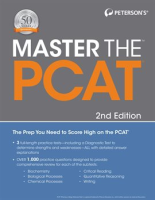 Master_the_PCAT